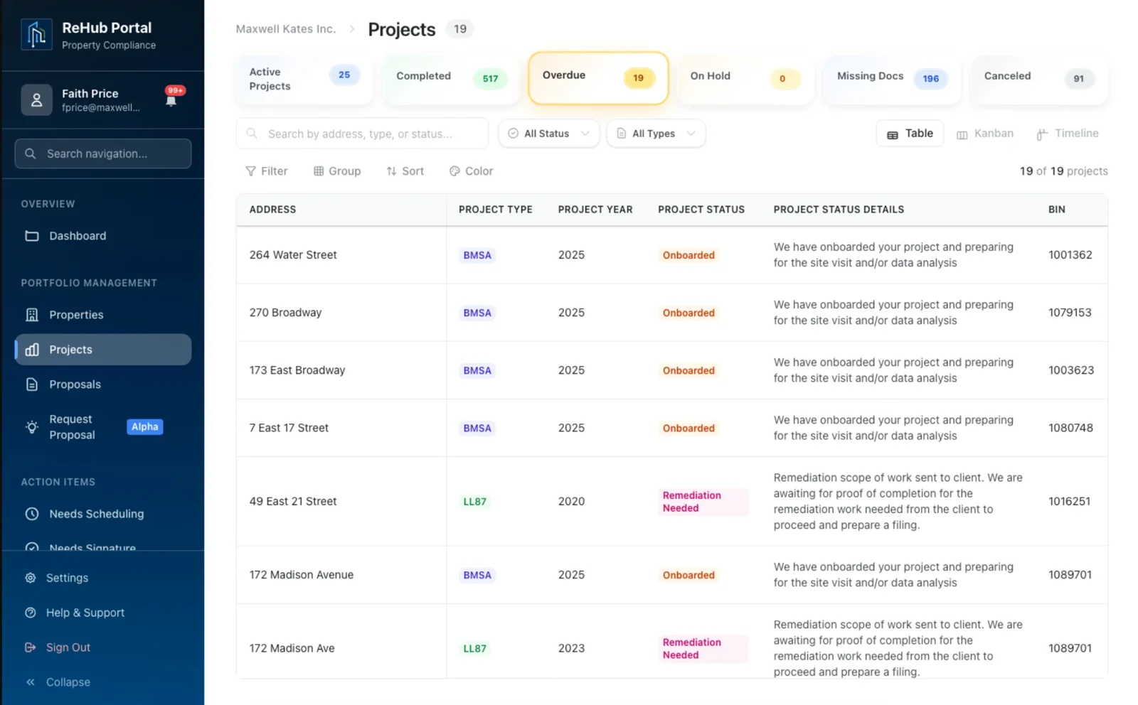 Project workflows bring statuses and the next operational steps into one view.